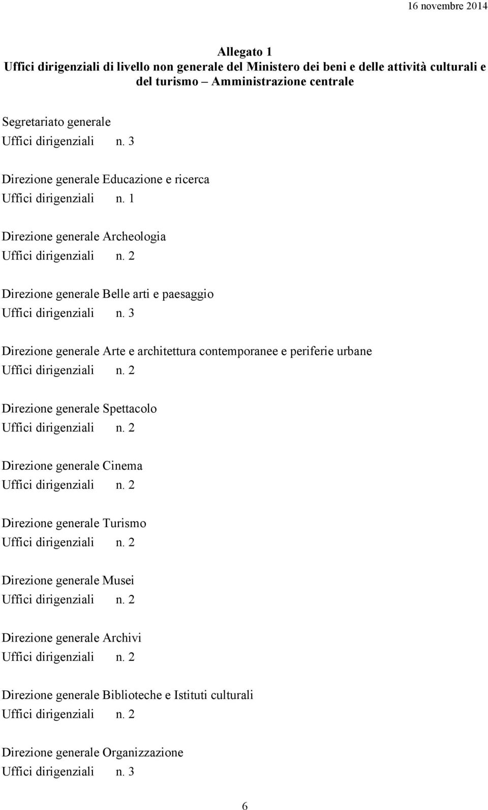 3 Direzione generale Arte e architettura contemporanee e periferie urbane Uffici dirigenziali n. 2 Direzione generale Spettacolo Uffici dirigenziali n.