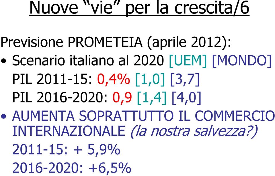 [3,7] PIL 2016-2020: 0,9 [1,4] [4,0] AUMENTA SOPRATTUTTO IL