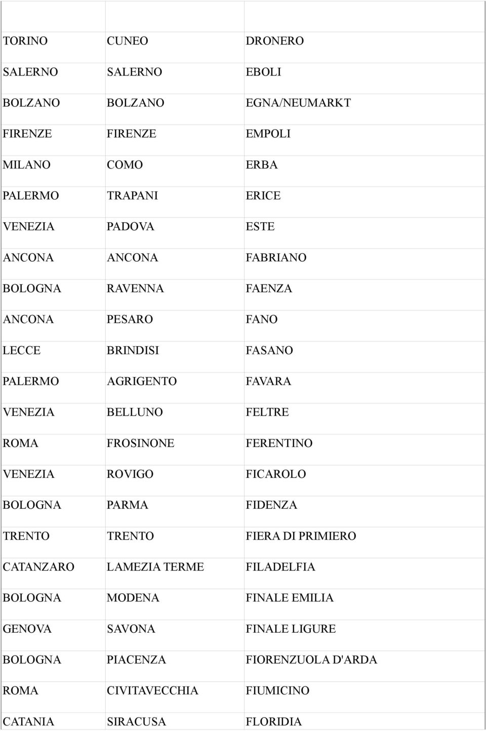 FELTRE ROMA FROSINONE FERENTINO VENEZIA ROVIGO FICAROLO BOLOGNA PARMA FIDENZA TRENTO TRENTO FIERA DI PRIMIERO CATANZARO LAMEZIA TERME