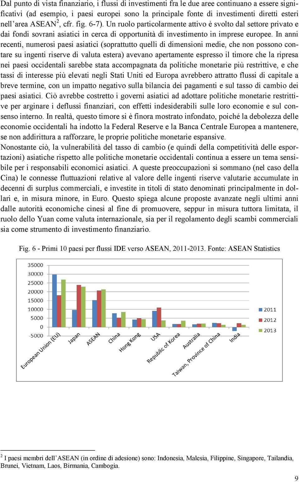 In anni recenti, numerosi paesi asiatici (soprattutto quelli di dimensioni medie, che non possono contare su ingenti riserve di valuta estera) avevano apertamente espresso il timore che la ripresa