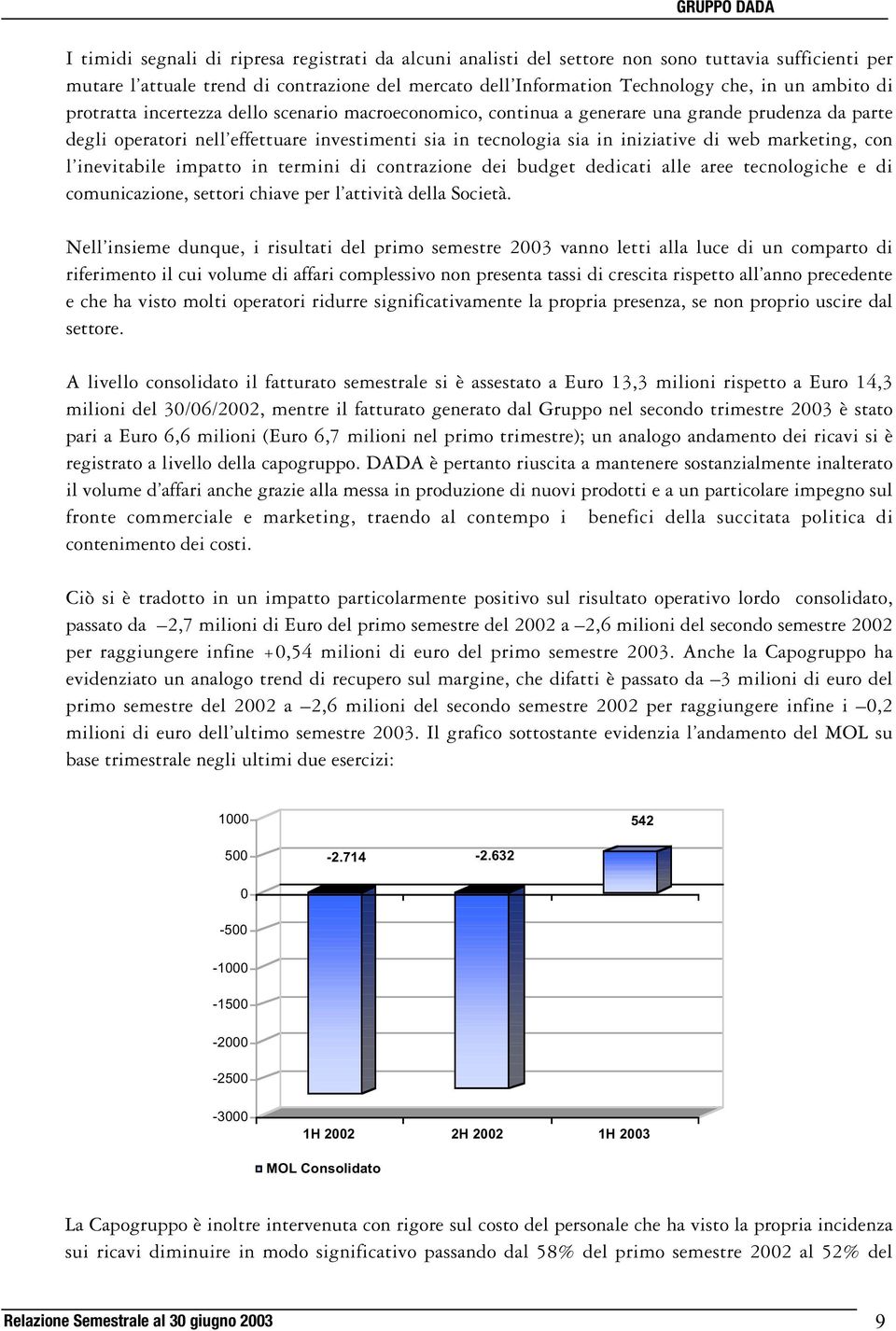 marketing, con l inevitabile impatto in termini di contrazione dei budget dedicati alle aree tecnologiche e di comunicazione, settori chiave per l attività della Società.