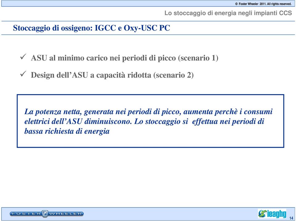 (scenario 2) La potenza netta, generata nei periodi di picco, aumenta perchè i consumi