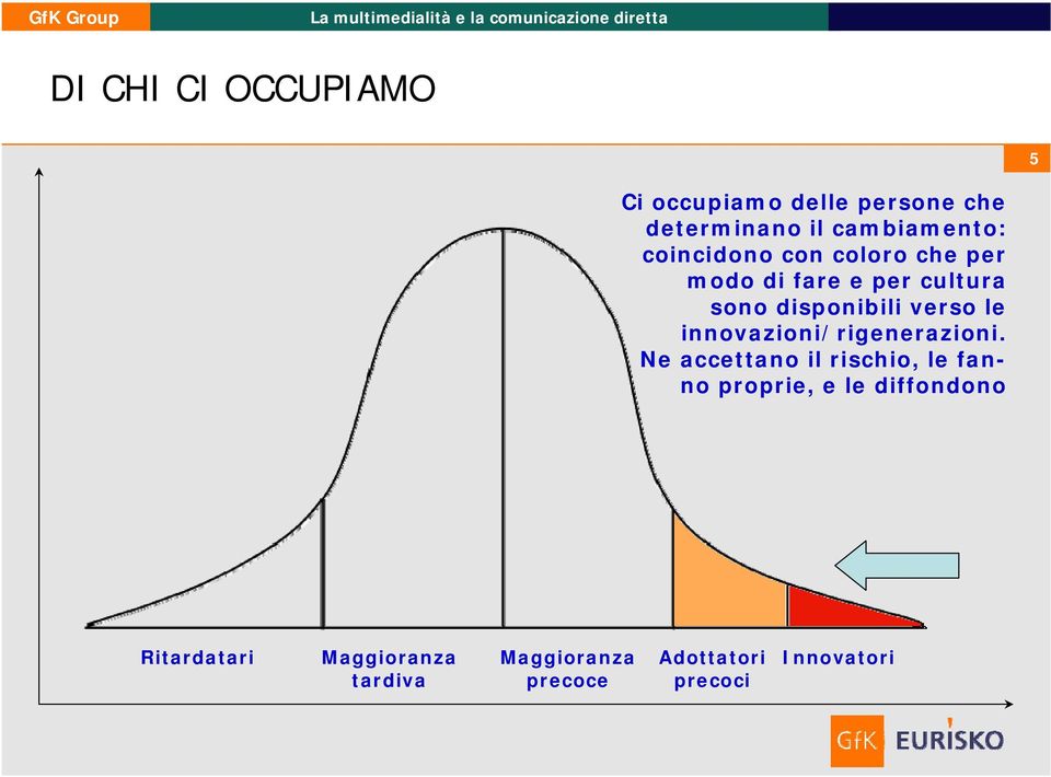 innovazioni/rigenerazioni.