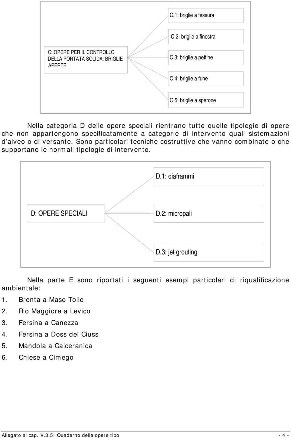 versante. Sono particolari tecniche costruttive che vanno combinate o che supportano le normali tipologie di intervento. D.1: diaframmi D: OPERE SPECIALI D.2: micropali D.