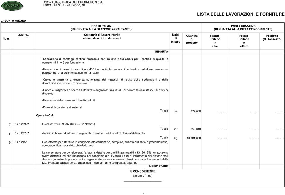 3 totali) -Carico e trasporto a scarica autorizzata dei materiali risulta delle perforazioni e dalle demolizioni clusi ritti scarica -Carico e trasporto a scarica autorizzata degli eventuali residui