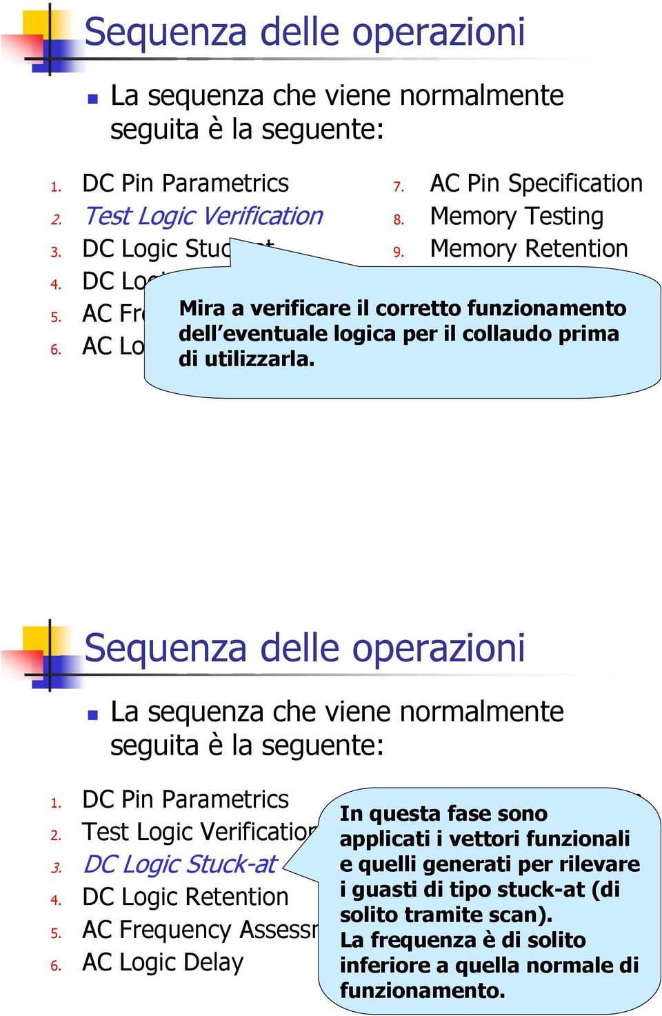 questa fase sono applicati 8. Memory i vettori Testing funzionali e quelli 9.