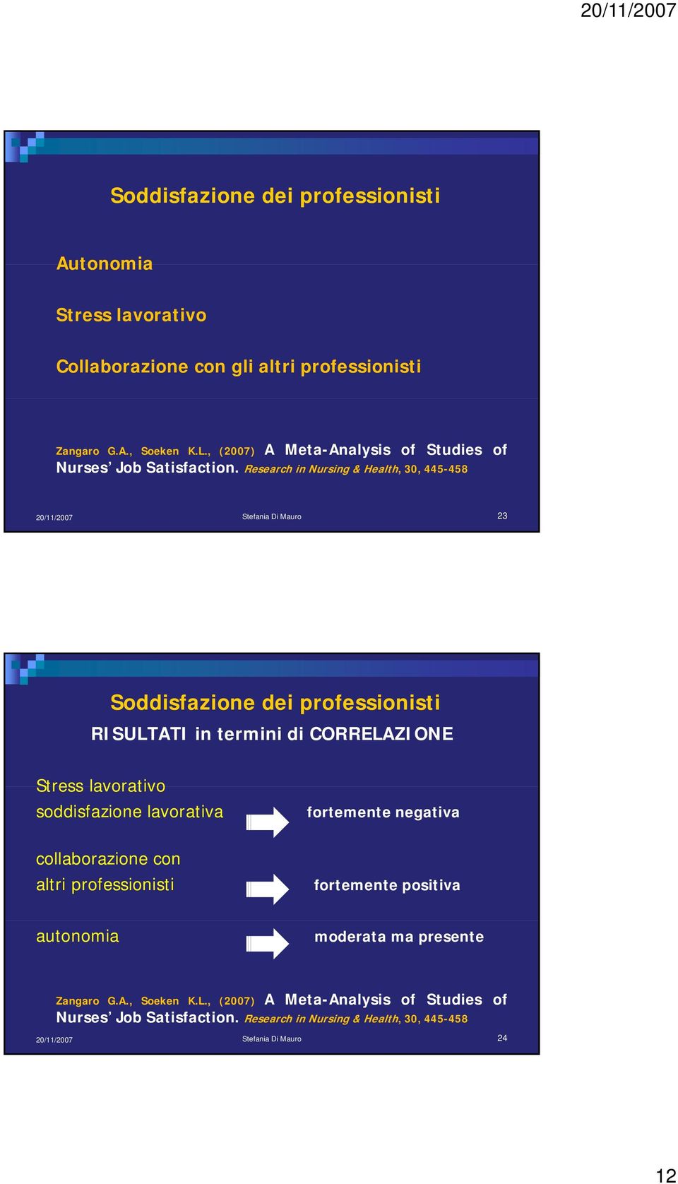 Research in Nursing & Health, 30, 445-458 23 Soddisfazione dei professionisti RISULTATI in termini di CORRELAZIONE Stress lavorativo soddisfazione