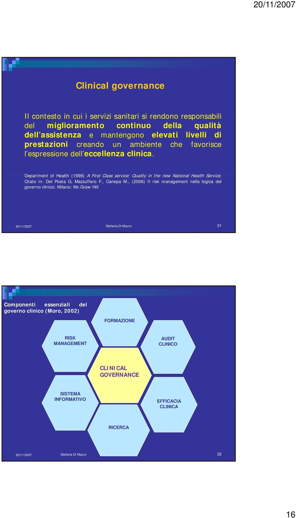 Department t of Health (1998) A First Class service: Quality in the new National Health Service. Citato in: Del Poeta G, Mazzuffero F., Canepa M.