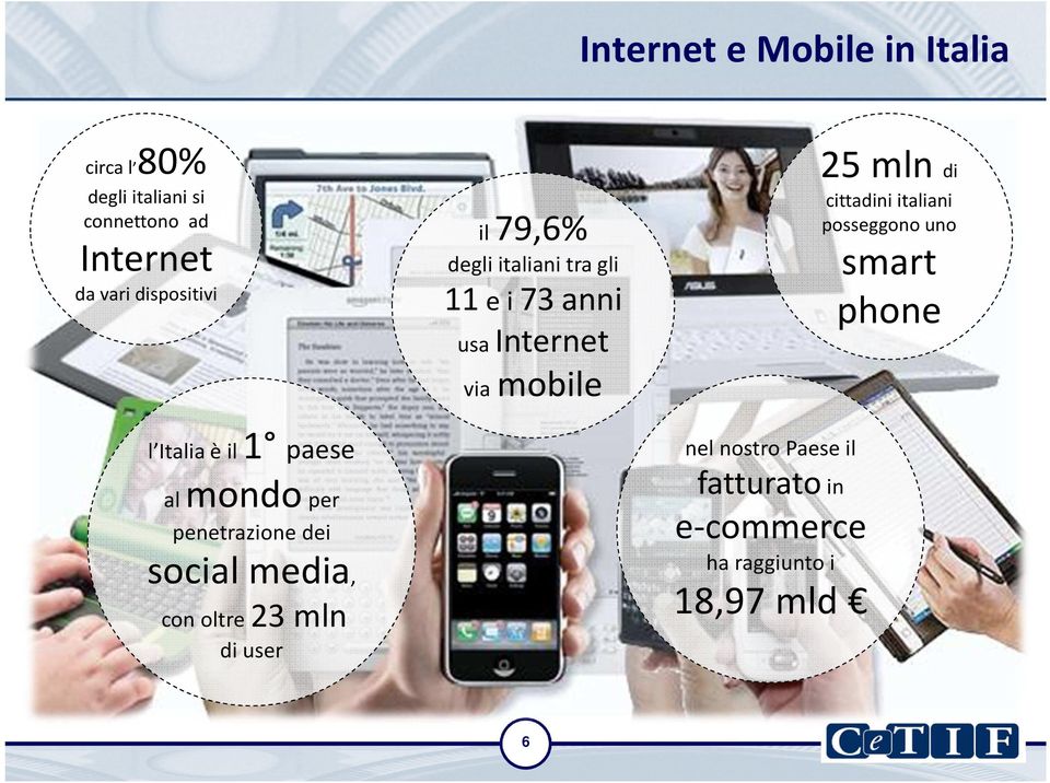 user il 79,6% degli italiani tra gli 11e i 73anni usa Internet via mobile nel nostro Paese il