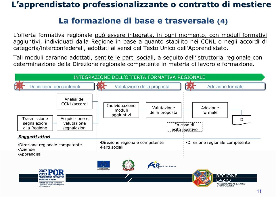 Tali moduli saranno adottati, sentite le parti sociali, a seguito dell istruttoria regionale con determinazione della Direzione regionale competente in materia di lavoro e formazione.