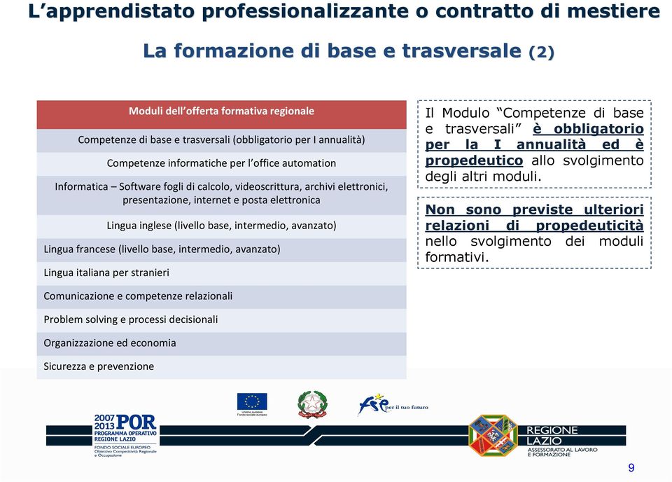 base, intermedio, avanzato) Lingua italiana per stranieri Il Modulo Competenze di base e trasversali è obbligatorio per la I annualità ed è propedeutico allo svolgimento degli altri moduli.