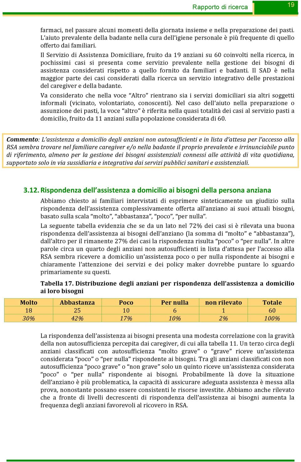 Il Servizio di Assistenza Domiciliare, fruito da 19 anziani su 60 coinvolti nella ricerca, in pochissimi casi si presenta come servizio prevalente nella gestione dei bisogni di assistenza considerati