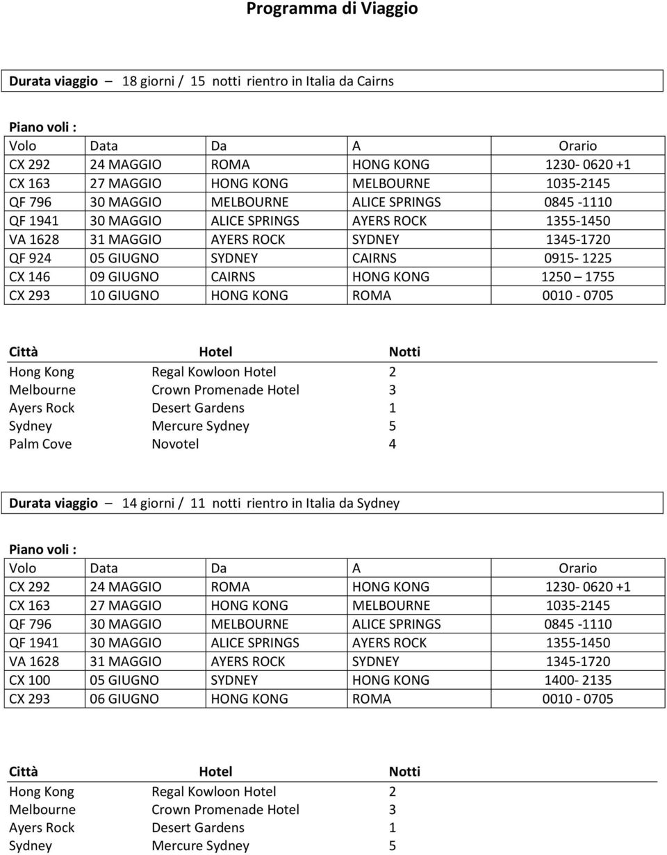 CAIRNS 0915-1225 CX 146 09 GIUGNO CAIRNS HONG KONG 1250 1755 CX 293 10 GIUGNO HONG KONG ROMA 0010-0705 Città Hotel Notti Hong Kong Regal Kowloon Hotel 2 Melbourne Crown Promenade Hotel 3 Ayers Rock