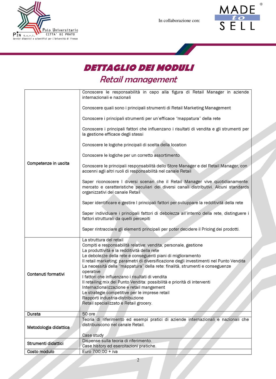 efficace degli stessi Conoscere le logiche principali di scelta della location Conoscere le logiche per un corretto assortimento Conoscere le principali responsabilità dello Store Manager e del