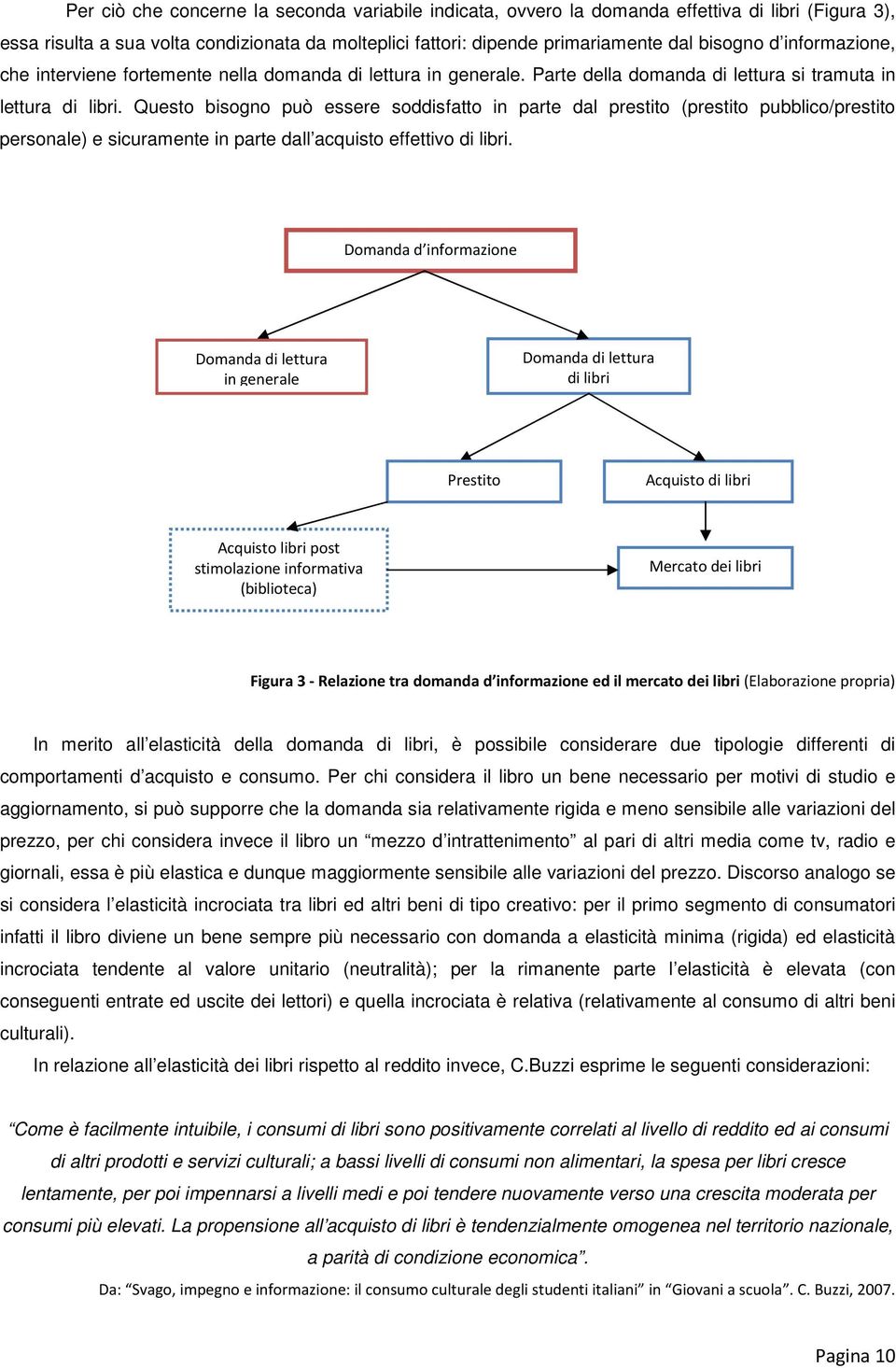 Questo bisogno può essere soddisfatto in parte dal prestito (prestito pubblico/prestito personale) e sicuramente in parte dall acquisto effettivo di libri.