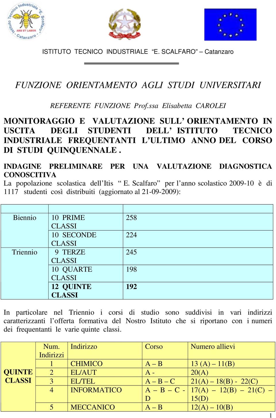 INDAGINE PRELIMINARE PER UNA VALUTAZIONE DIAGNOSTICA CONOSCITIVA La popolazione scolastica dell Itis E.