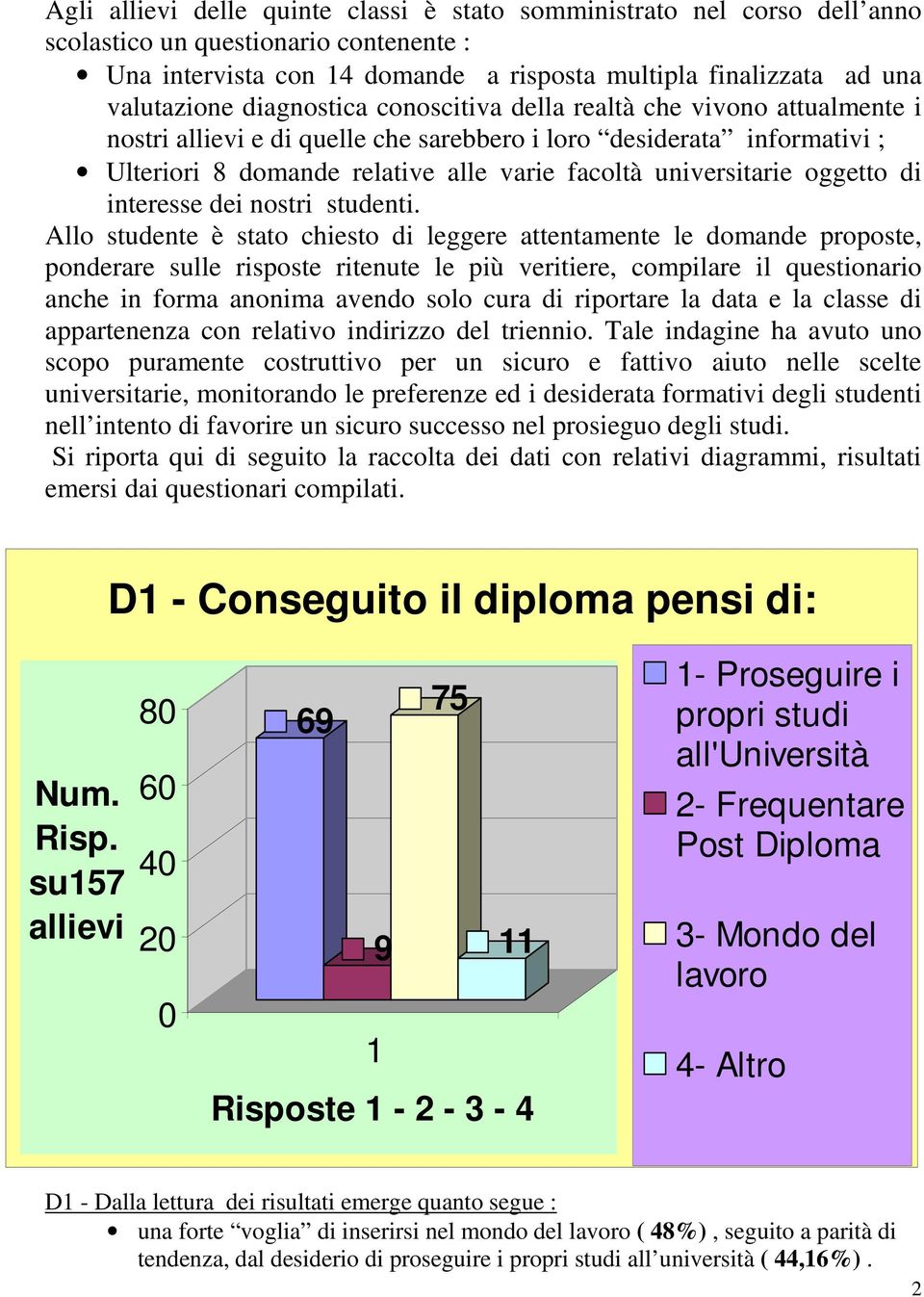 dei nostri studenti.