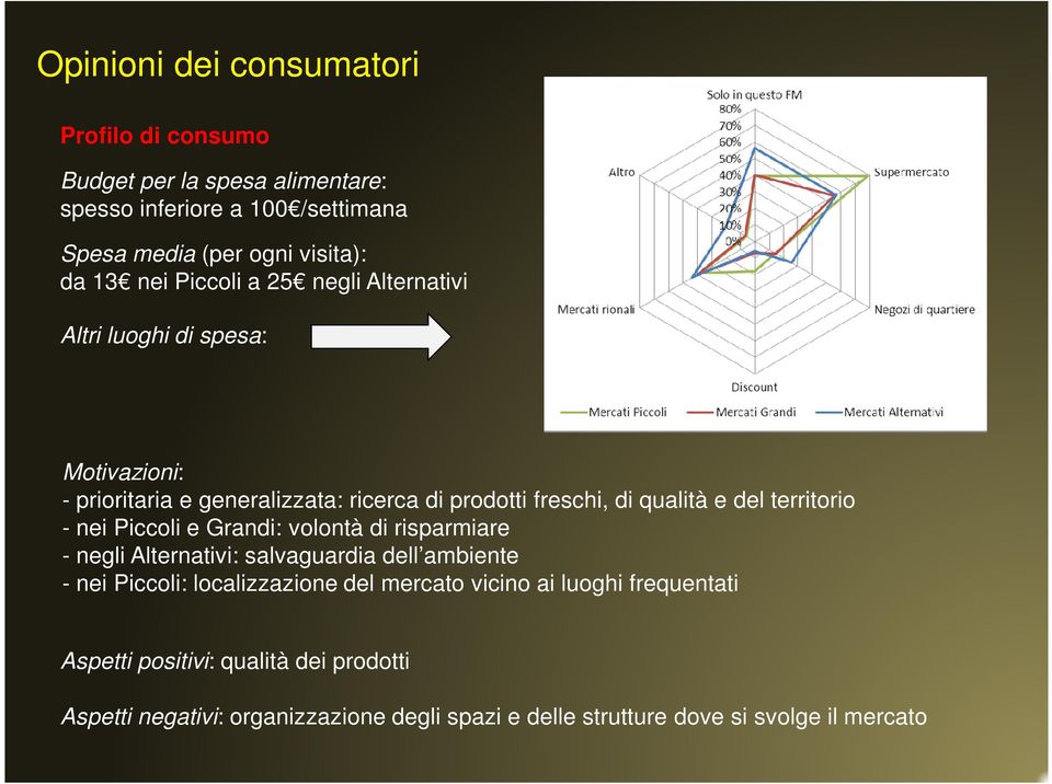 territorio - nei Piccoli e Grandi: volontà di risparmiare - negli Alternativi: salvaguardia dell ambiente - nei Piccoli: localizzazione del mercato