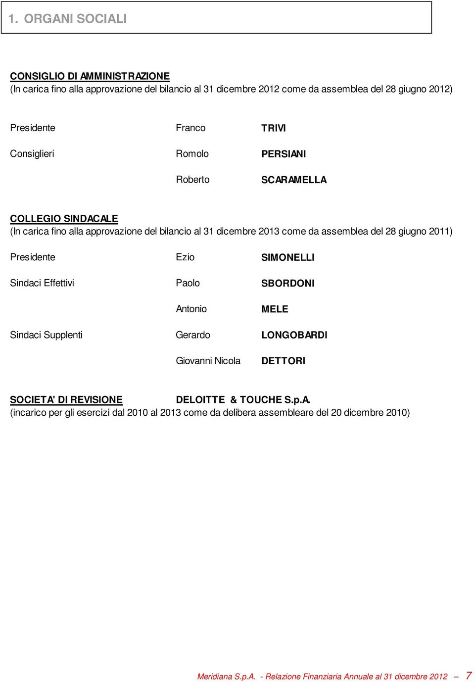 2011) Presidente Ezio SIMONELLI Sindaci Effettivi Paolo SBORDONI Antonio MELE Sindaci Supplenti Gerardo LONGOBARDI Giovanni Nicola DETTORI SOCIETA' DI REVISIONE DELOITTE &