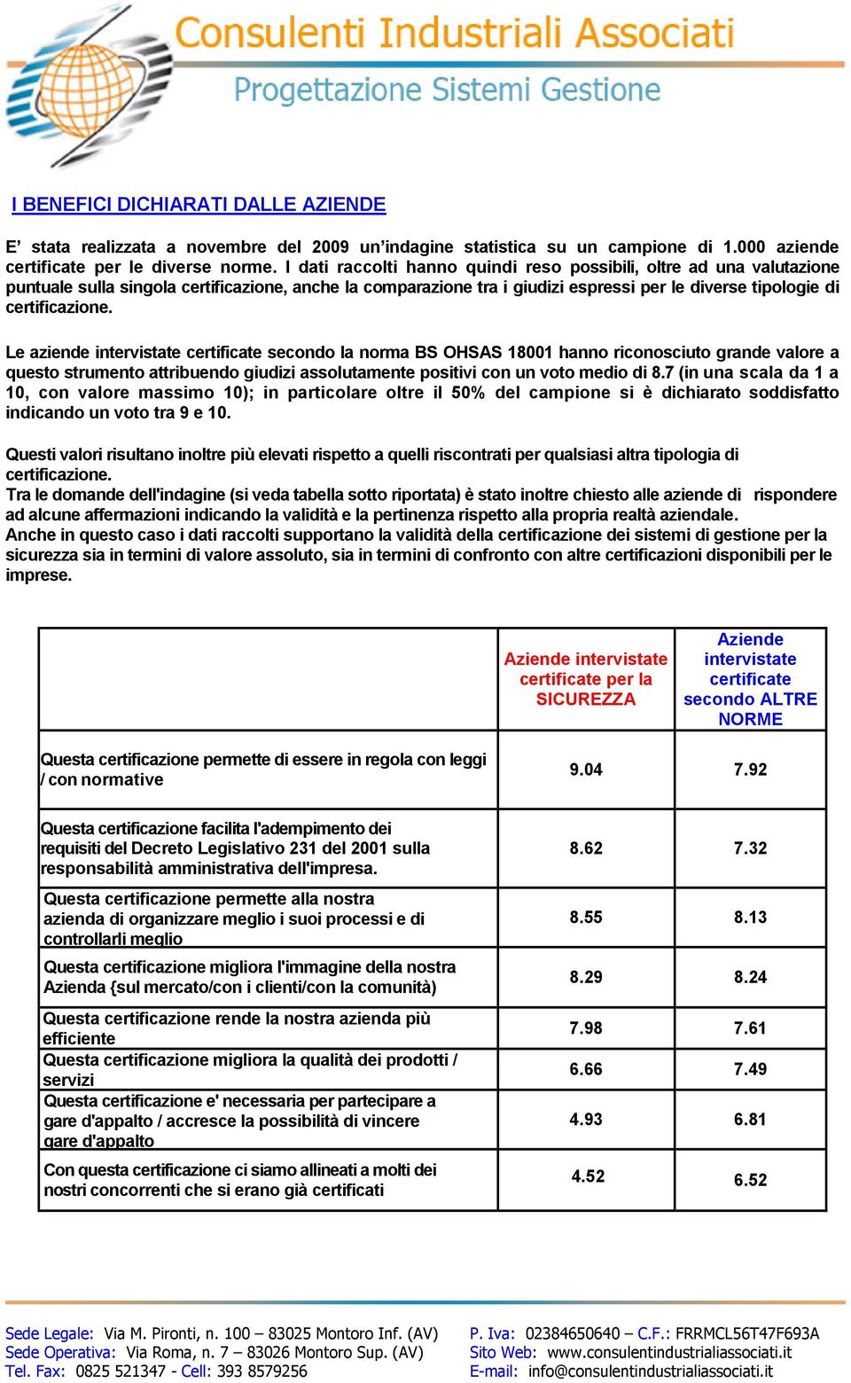 Le aziende intervistate certificate secondo la norma BS OHSAS 18001 hanno riconosciuto grande valore a questo strumento attribuendo giudizi assolutamente positivi con un voto medio di 8.