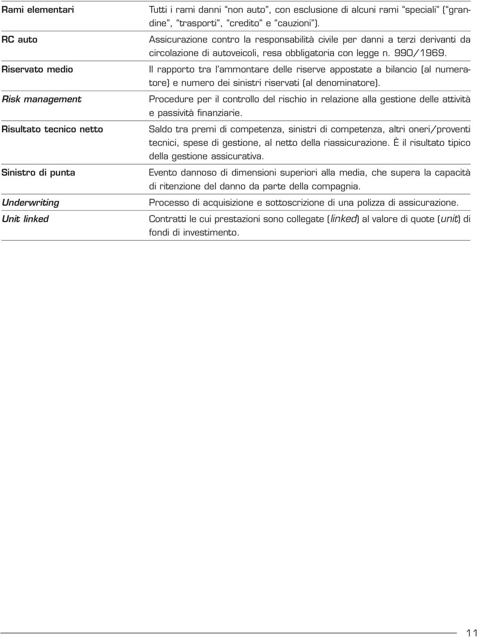 Il rapporto tra l ammontare delle riserve appostate a bilancio (al numeratore) e numero dei sinistri riservati (al denominatore).