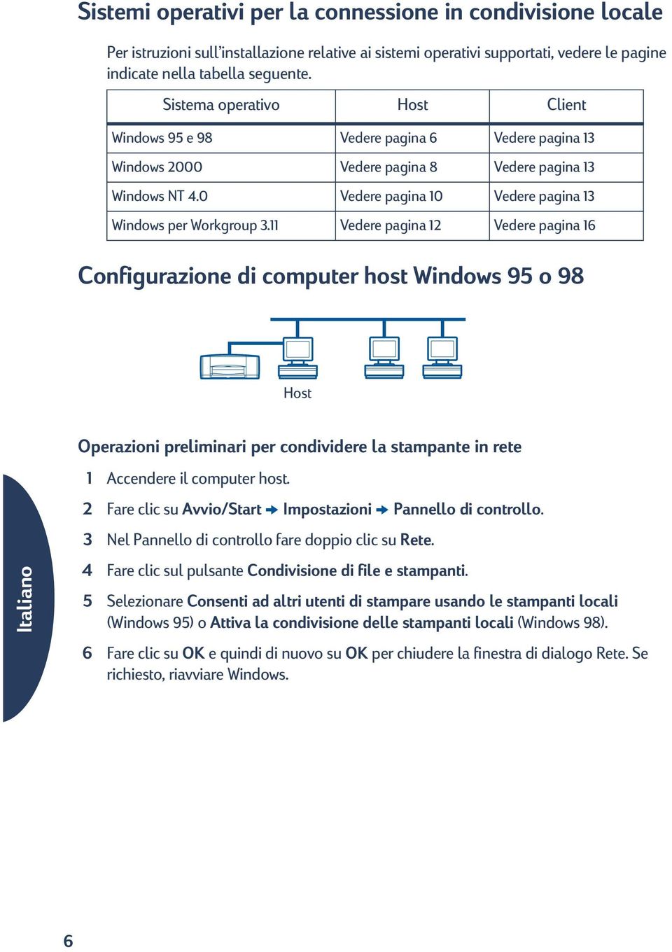 11 Vedere pagina 12 Vedere pagina 16 Configurazione di computer host Windows 95 o 98 Host Operazioni preliminari per condividere la stampante in rete 1 Accendere il computer host.