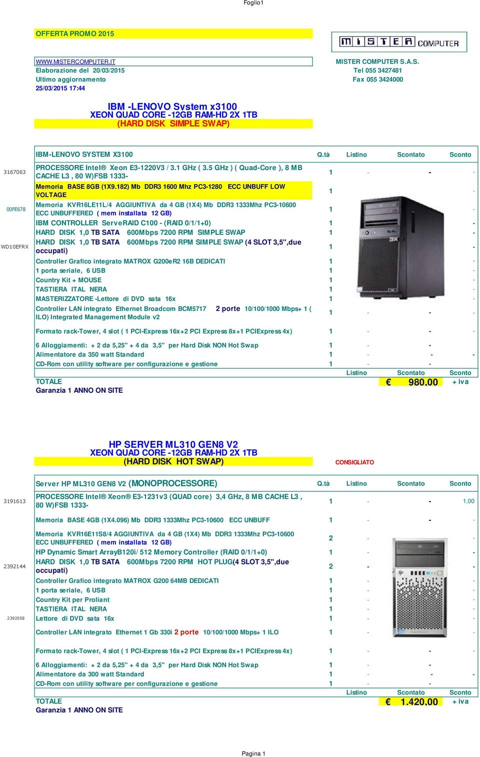 182) Mb DDR3 1600 Mhz PC31280 ECC UNBUFF LOW VOLTAGE Memoria KVR16LE11L/4 AGGIUNTIVA da 4 GB (1X4) Mb DDR3 1333Mhz PC310600 ECC UNBUFFERED ( mem installata 12 GB) IBM CONTROLLER ServeRAID C100 (RAID