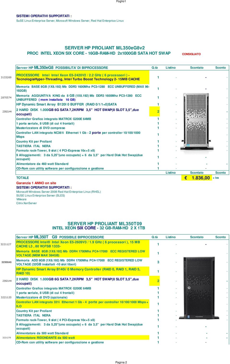 2 GHz ( 6 processori ) TecnologiaHyperThreading, Intel Turbo Boost Technology 2 15MB CACHE 2870574 2392144 Memoria BASE 8GB (1X8.