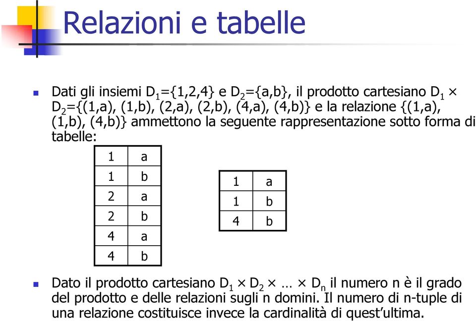 tabelle: 1 1 2 2 4 4 a b a b a b 1 1 4 Dato il prodotto cartesiano D 1 D 2 D n il numero n è il grado del prodotto e