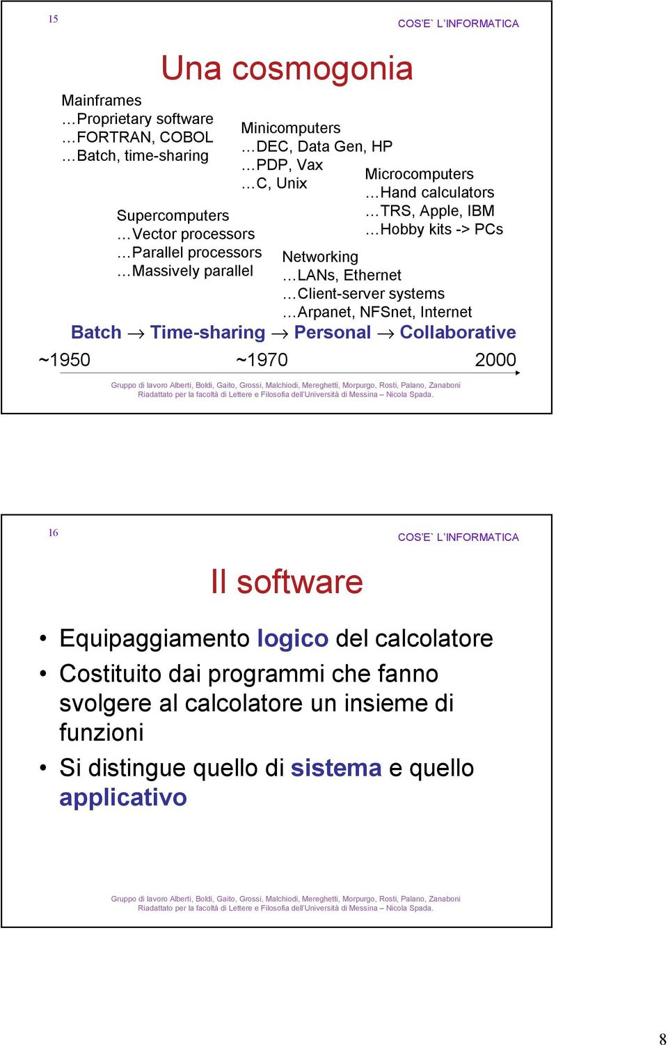 Ethernet Client-server systems Arpanet, NFSnet, Internet Batch Time-sharing Personal Collaborative ~1950 ~1970 2000 16 Il software Equipaggiamento