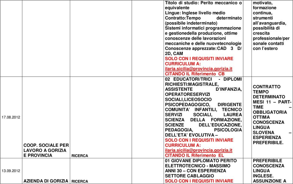 Sistemi informatici programmazione e gestionedella produzione, ottime conoscenze delle lavorazioni meccaniche e delle nuovetecnologie Conoscenze apprezzate: CAD 3 D/ 2D, CAM CITANDO IL Riferimento CB