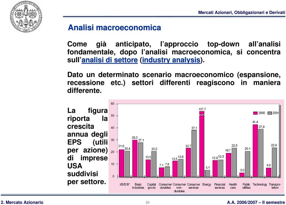 Dato un determinato scenario macroeconomico (espansione, recessione etc.