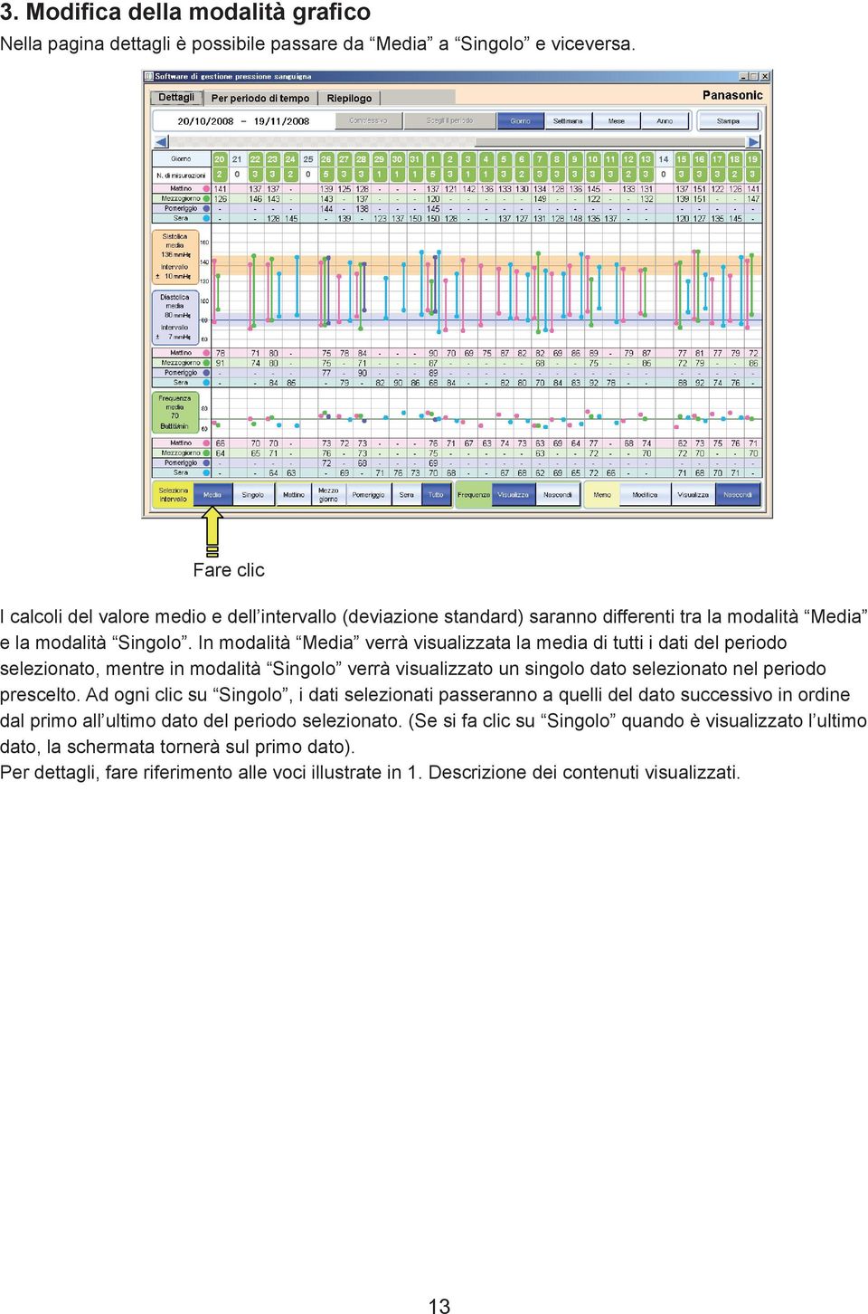In modalità Media verrà visualizzata la media di tutti i dati del periodo selezionato, mentre in modalità Singolo verrà visualizzato un singolo dato selezionato nel periodo prescelto.