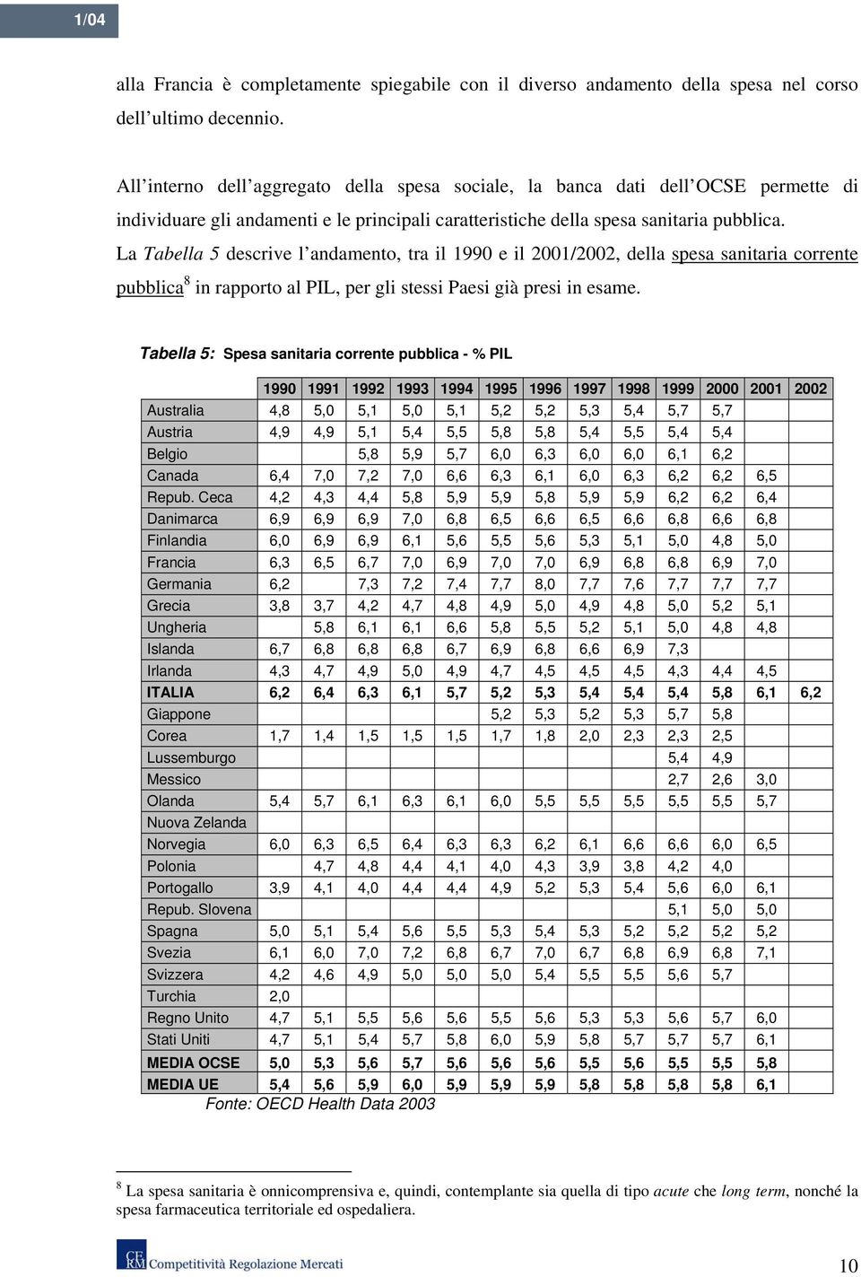 La Tabella 5 descrive l andamento, tra il 1990 e il 2001/2002, della spesa sanitaria corrente pubblica 8 in rapporto al PIL, per gli stessi Paesi già presi in esame.