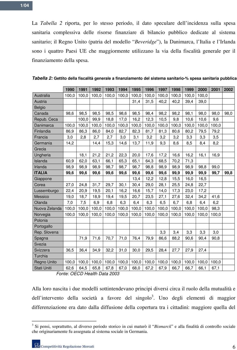 Tabella 2: Gettito della fiscalità generale a finanziamento del sistema sanitario-% spesa sanitaria pubblica 1990 1991 1992 1993 1994 1995 1996 1997 1998 1999 2000 2001 2002 Australia 100,0 100,0