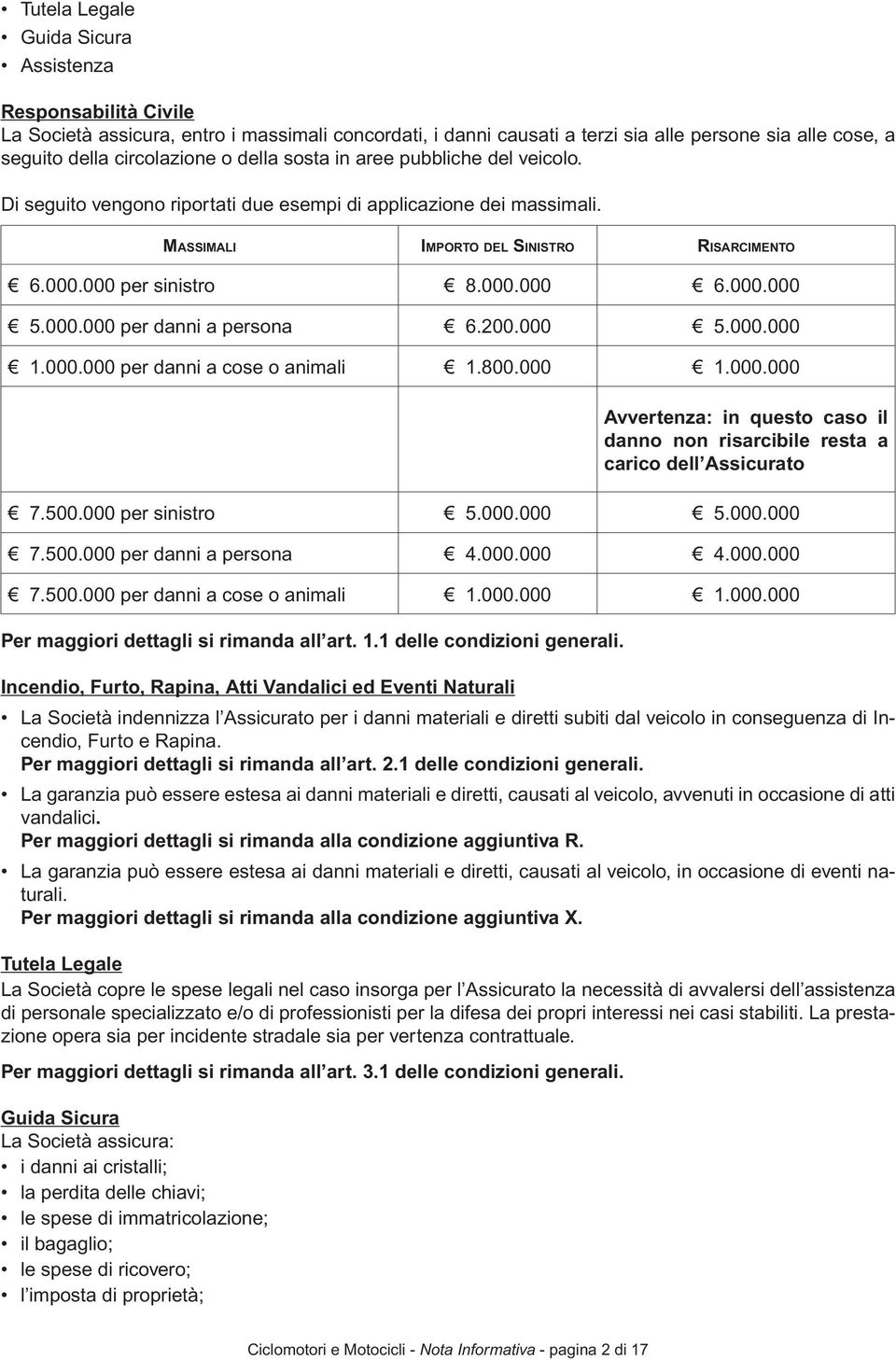 000.000 per danni a persona 6.200.000 5.000.000 1.000.000 per danni a cose o animali 1.800.000 1.000.000 Avvertenza: in questo caso il danno non risarcibile resta a carico dell Assicurato 7.500.