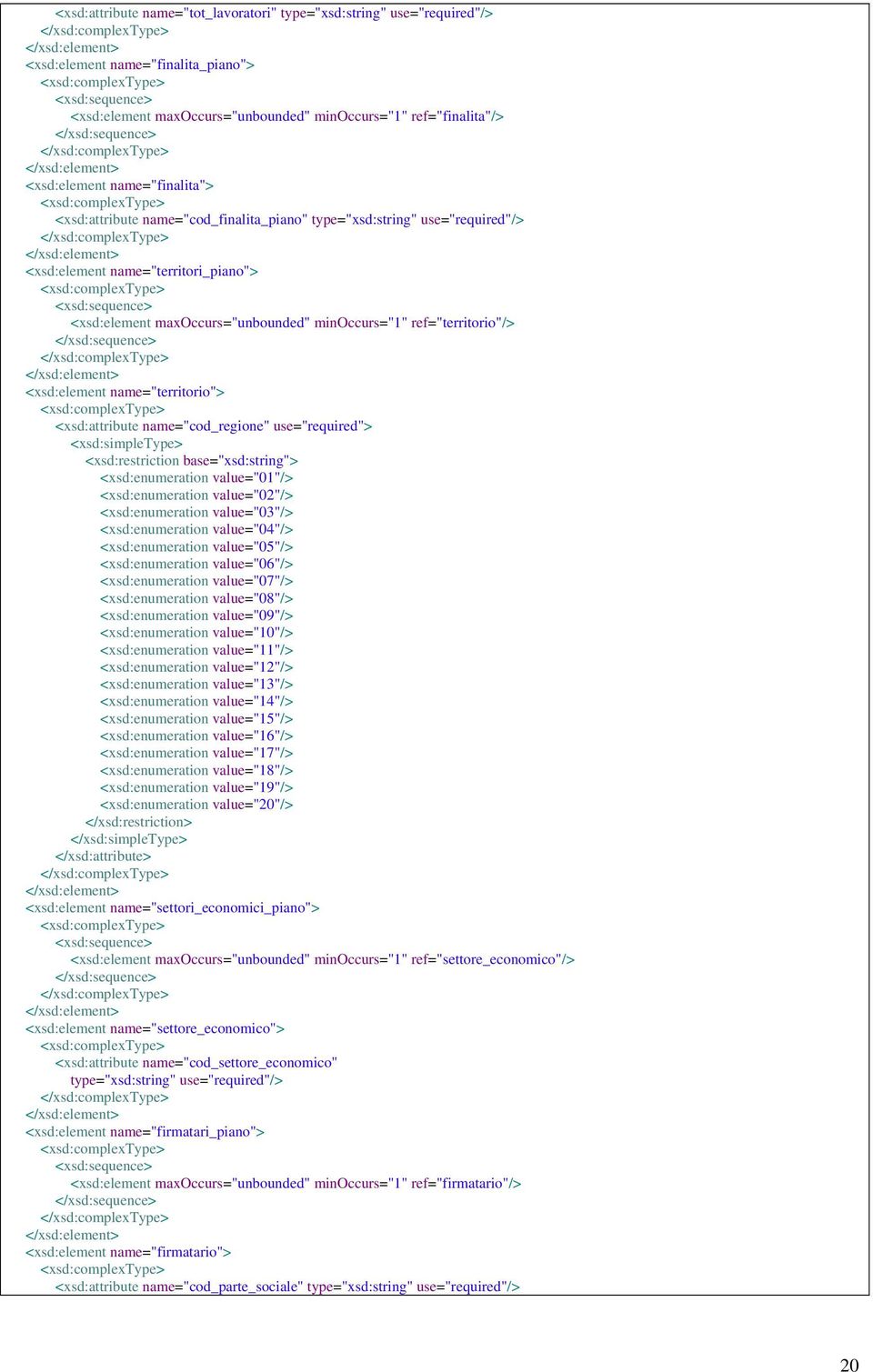 <xsd:element name="territorio"> <xsd:attribute name="cod_regione" use="required"> <xsd:simpletype> <xsd:restriction base="xsd:string"> <xsd:enumeration value="01"/> <xsd:enumeration value="02"/>