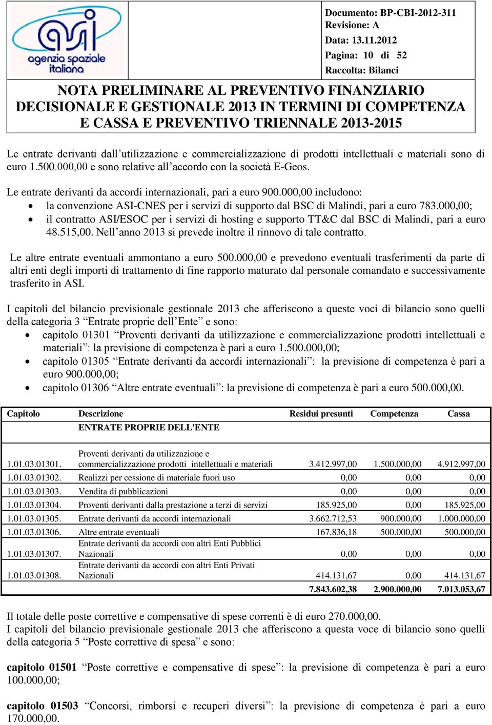 000,00; il contratto ASI/ESOC per i servizi di hosting e supporto TT&C dal BSC di Malindi, pari a euro 48.515,00. Nell anno 2013 si prevede inoltre il rinnovo di tale contratto.