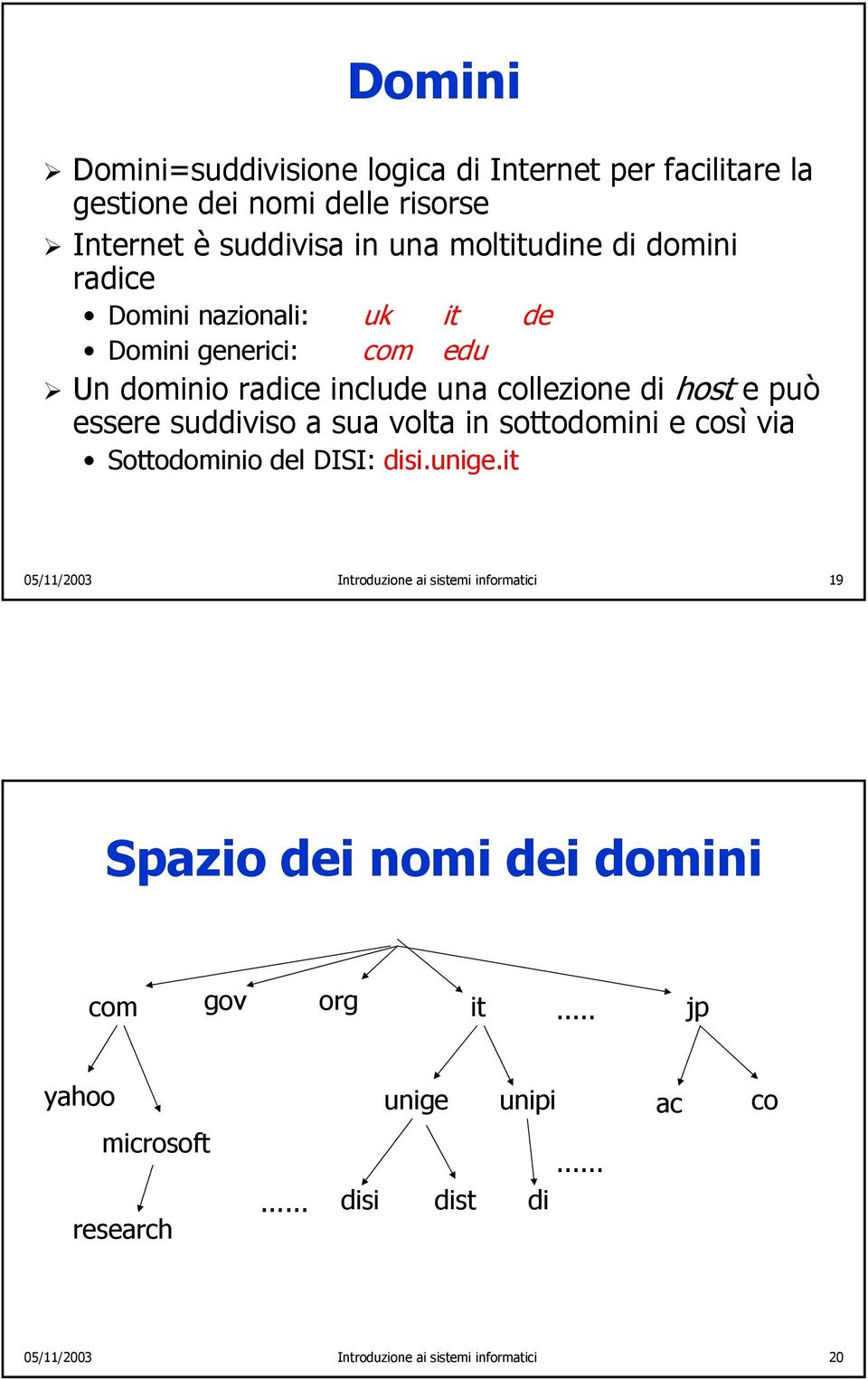 sua volta in sottodomini e così via Sottodominio del DISI: disi.unige.