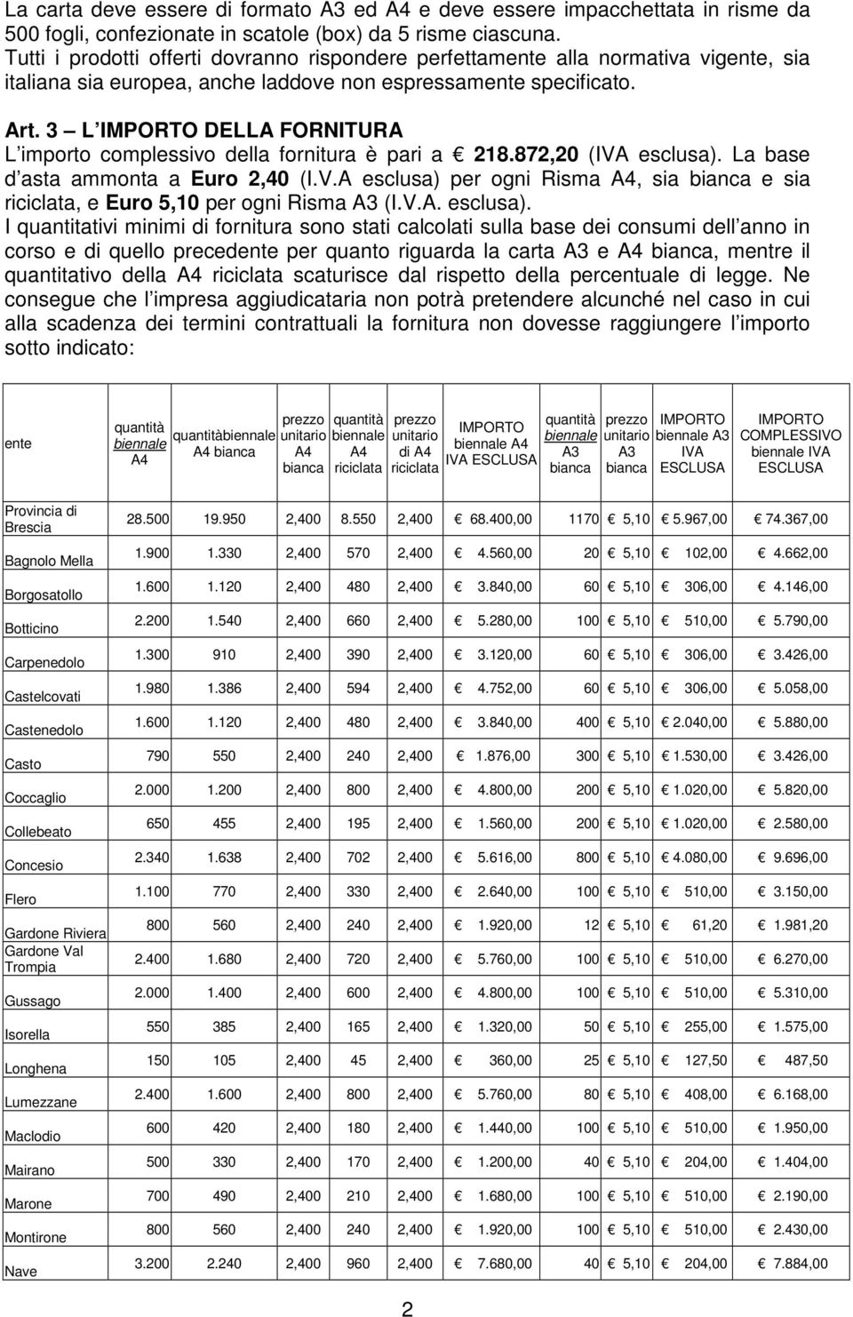 3 L IMPORTO DELLA FORNITURA L importo complessivo della fornitura è pari a 218.872,20 (IVA esclusa). La base d asta ammonta a Euro 2,40 (I.V.A esclusa) per ogni Risma A4, sia bianca e sia riciclata, e Euro 5,10 per ogni Risma A3 (I.