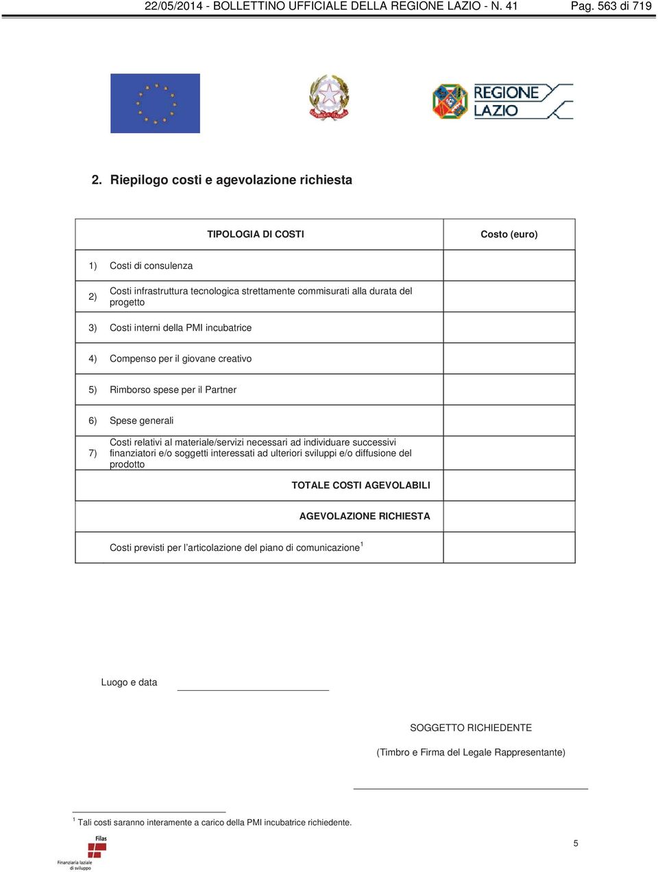 della PMI incubatrice 4) Compenso per il giovane creativo 5) Rimborso spese per il Partner 6) Spese generali 7) Costi relativi al materiale/servizi necessari ad individuare successivi finanziatori