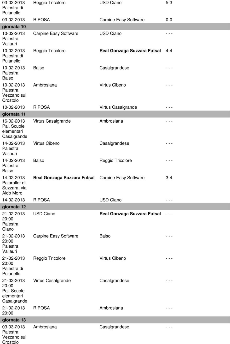 - - Reggio Tricolore - - - Real Gonzaga Suzzara Futsal Carpine Easy Software 3-4 14-02-2013 RIPOSA USD - - - giornata 12 21-02-2013 20:00 21-02-2013 20:00 21-02-2013 20:00 di 21-02-2013 20:00