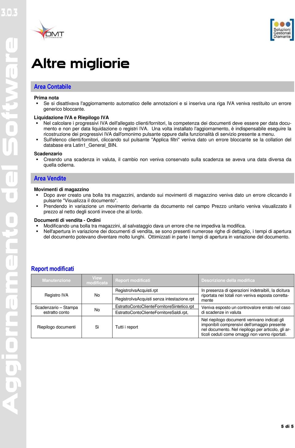 Una volta installato l'aggiornamento, è indispensabile eseguire la ricostruzione dei progressivi IVA dall'omonimo pulsante oppure dalla funzionalità di servizio presente a menu.