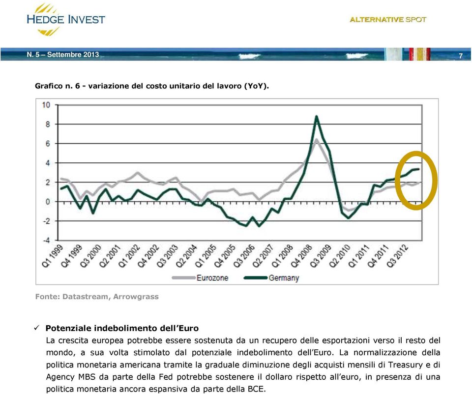 verso il resto del mondo, a sua volta stimolato dal potenziale indebolimento dell Euro.