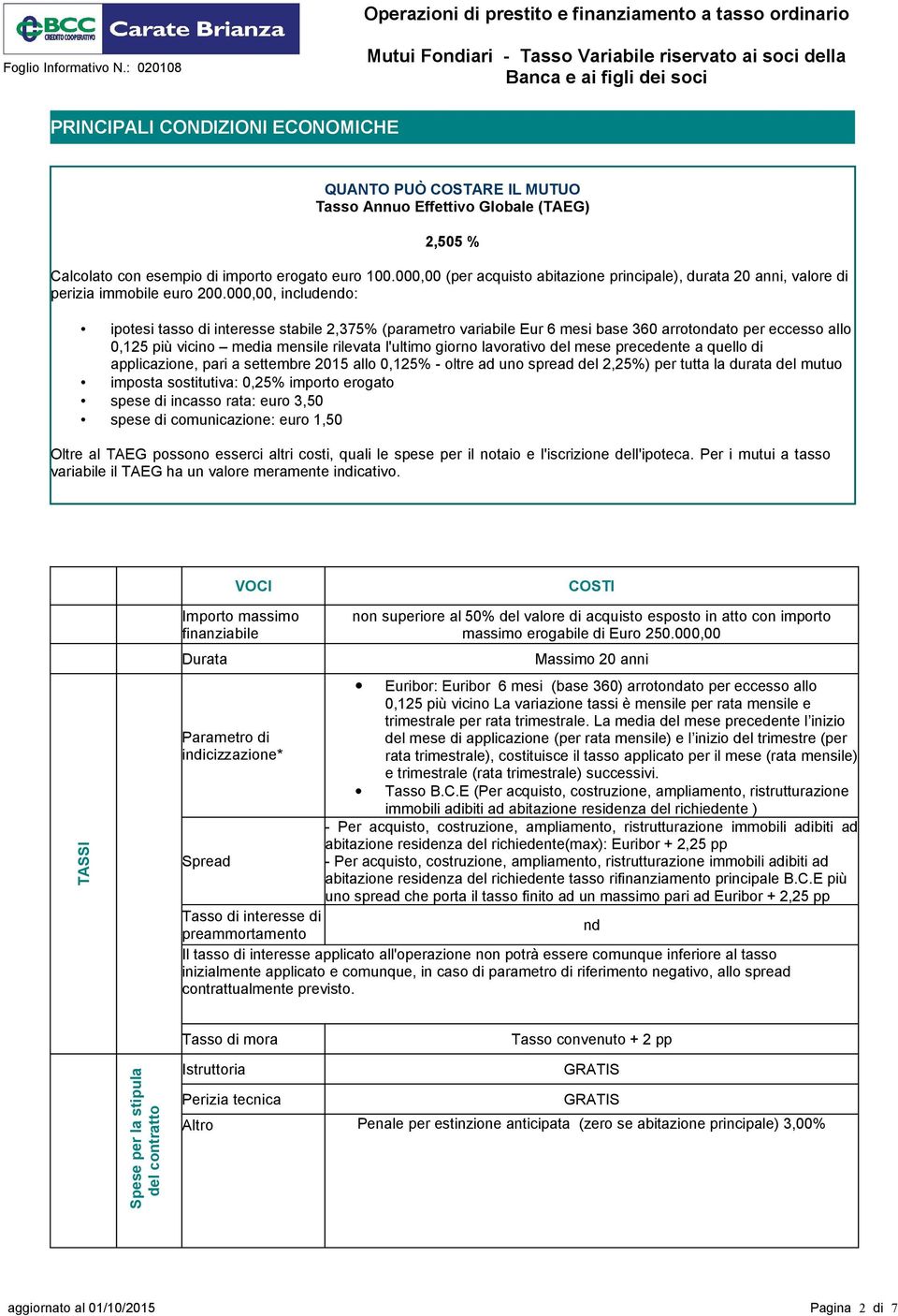 000,00, includeo: ipotesi tasso di interesse stabile 2,375% (parametro variabile Eur 6 mesi base 360 arrotoato per eccesso allo 0,125 più vicino media mensile rilevata l'ultimo giorno lavorativo del