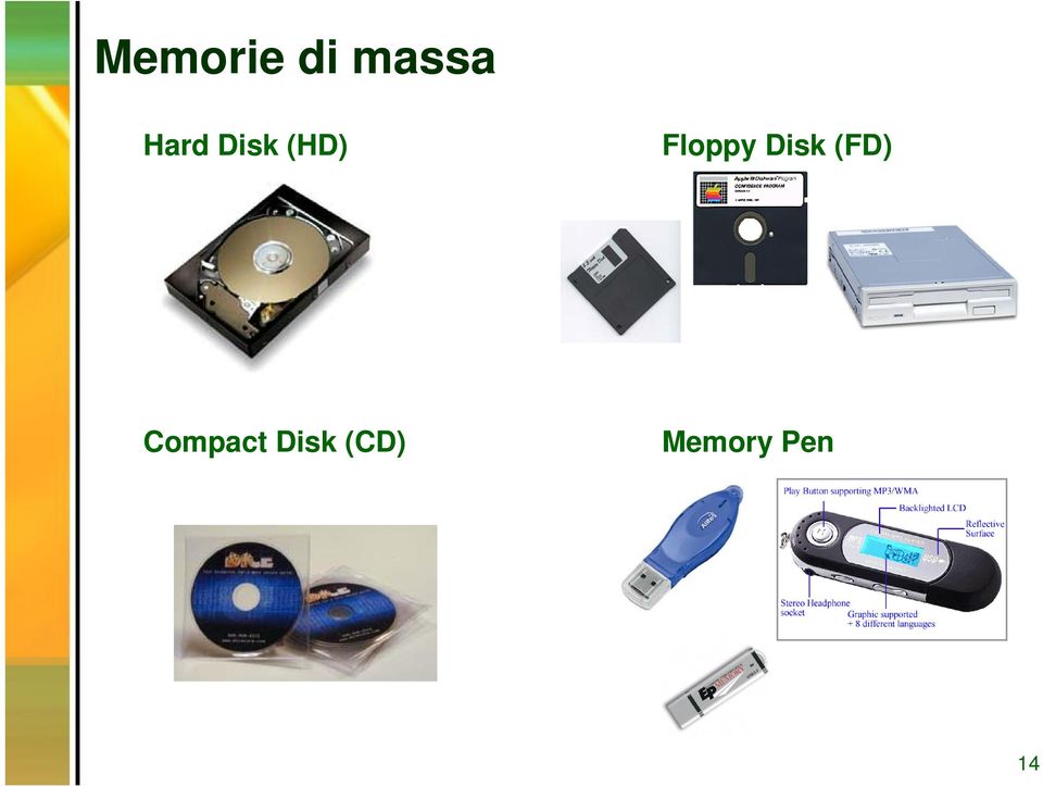Floppy Disk (FD)