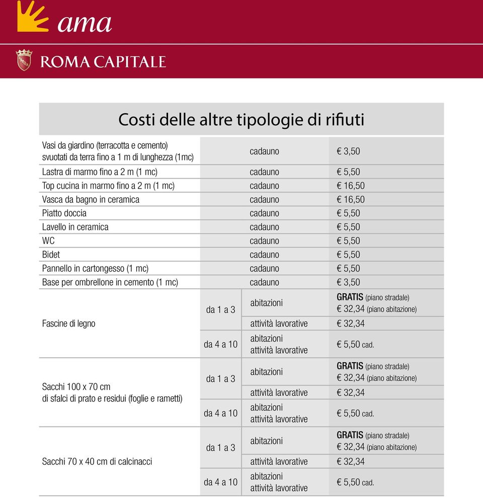 cartongesso (1 mc) cadauno 5,50 Base per ombrellone in cemento (1 mc) cadauno 3,50 GRATIS (piano stradale) abitazioni da 1 a 3 32,34 (piano abitazione) Fascine di legno attività lavorative 32,34 da 4