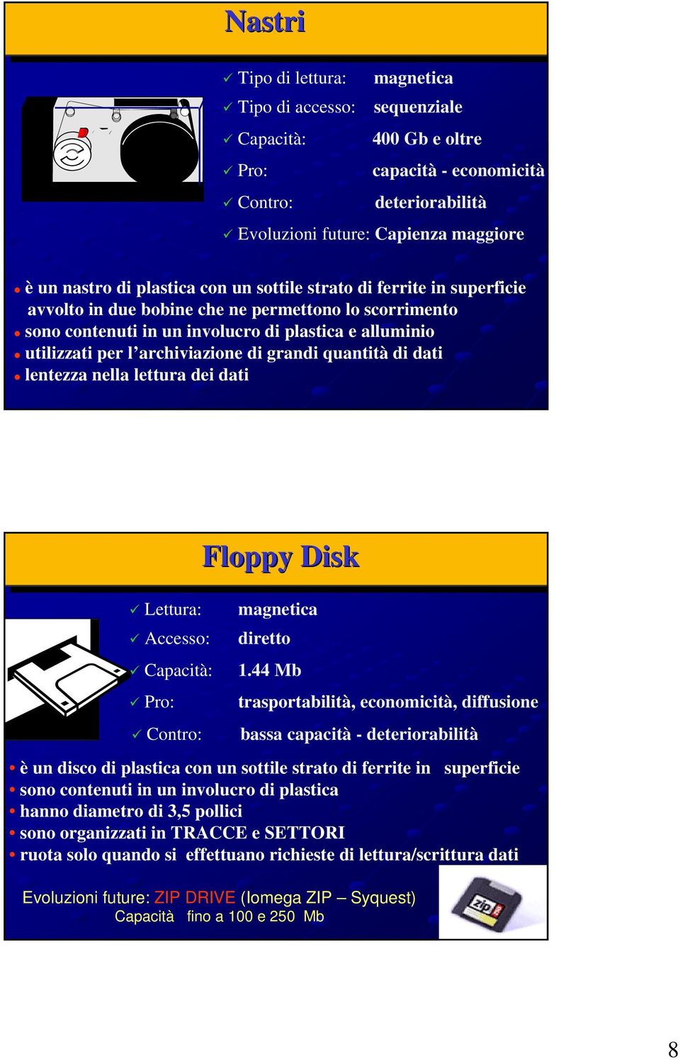 grandi quantità di dati lentezza nella lettura dei dati Lettura: Accesso: Capacità: Pro: Contro: Floppy Disk magnetica diretto 1.