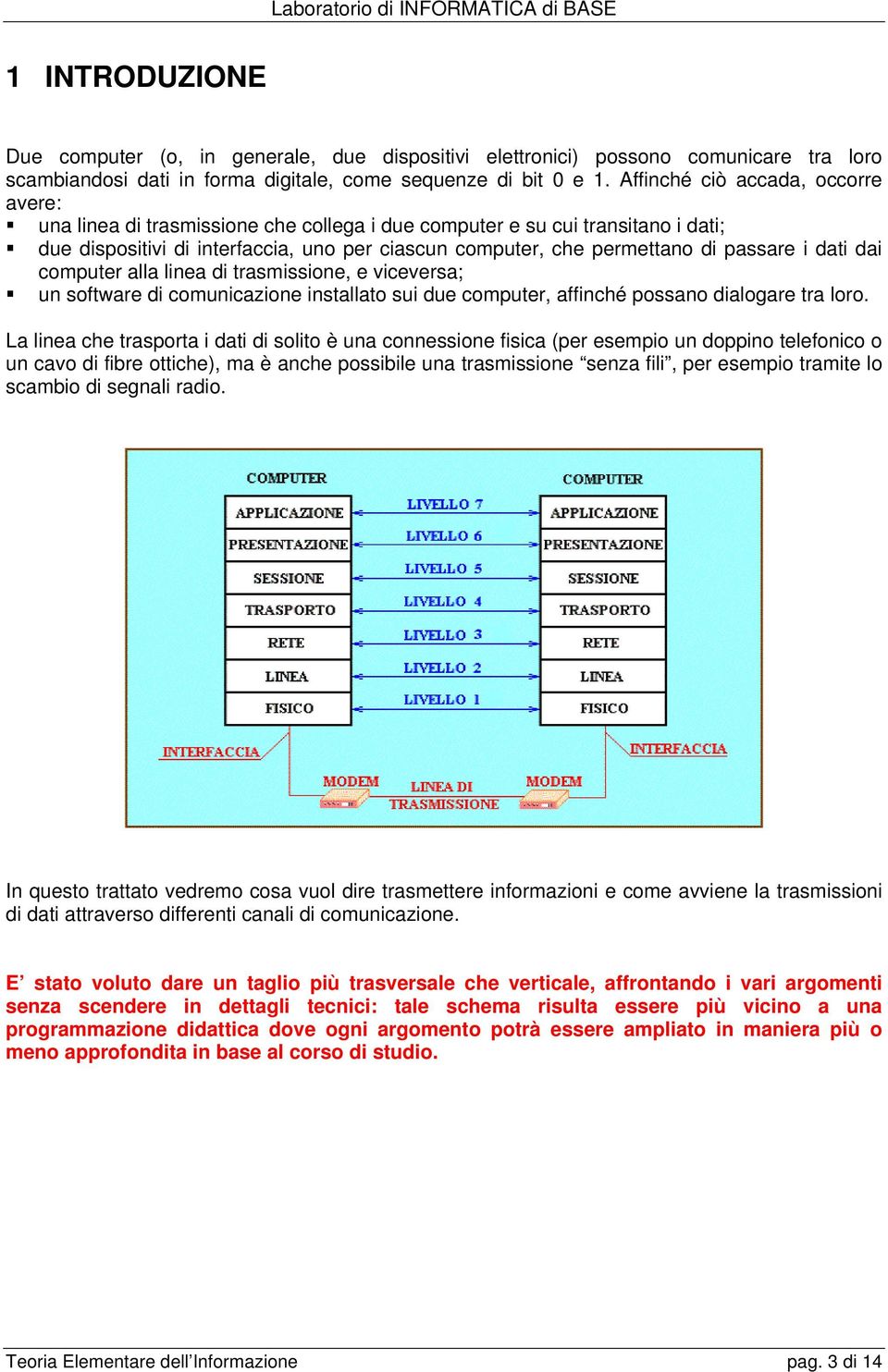 passare i dati dai computer alla linea di trasmissione, e viceversa; un software di comunicazione installato sui due computer, affinché possano dialogare tra loro.