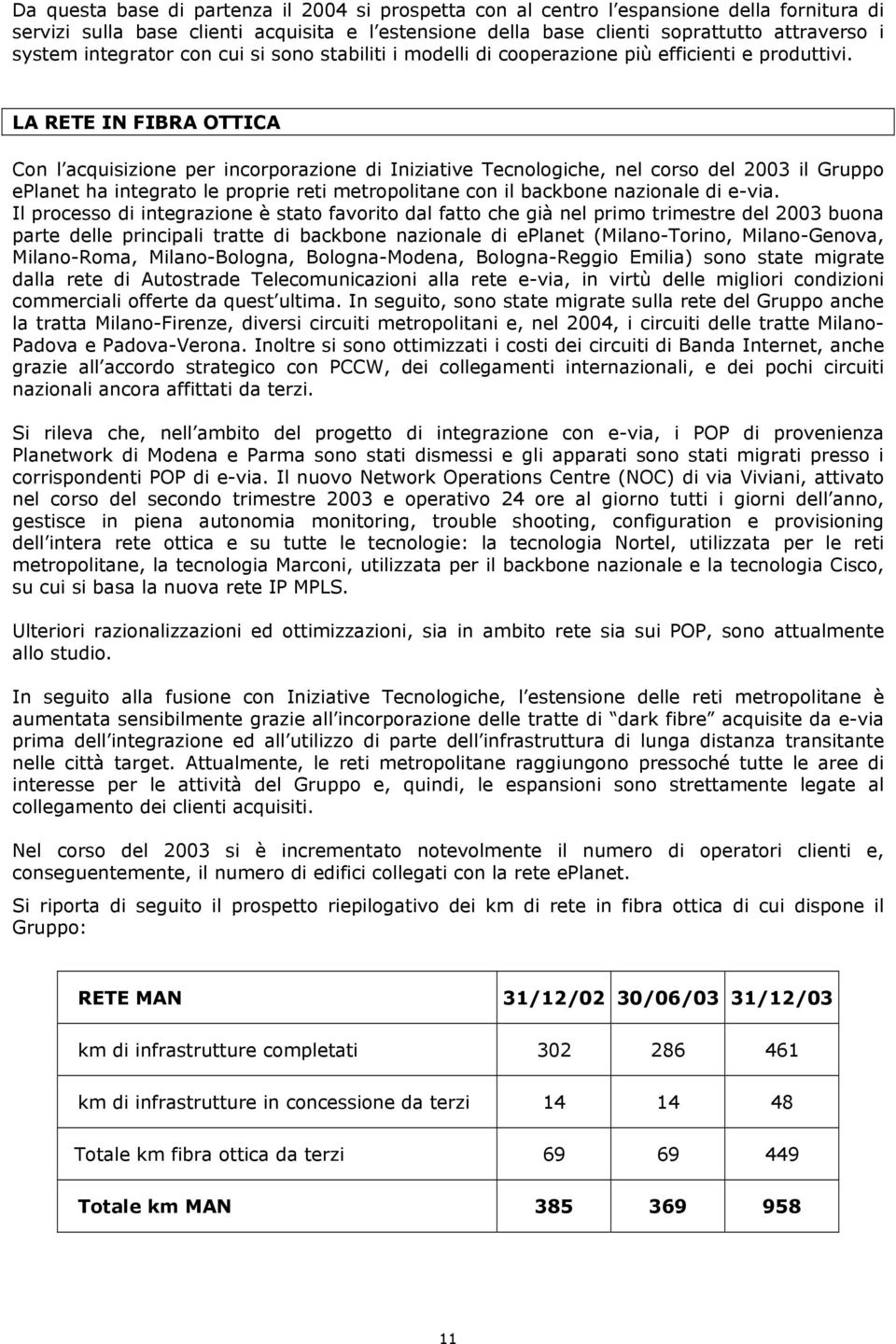 LA RETE IN FIBRA OTTICA Con l acquisizione per incorporazione di Iniziative Tecnologiche, nel corso del 2003 il Gruppo eplanet ha integrato le proprie reti metropolitane con il backbone nazionale di